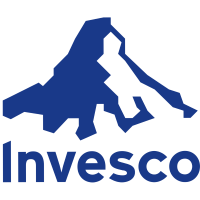Invesco Mortgage Capital Inc